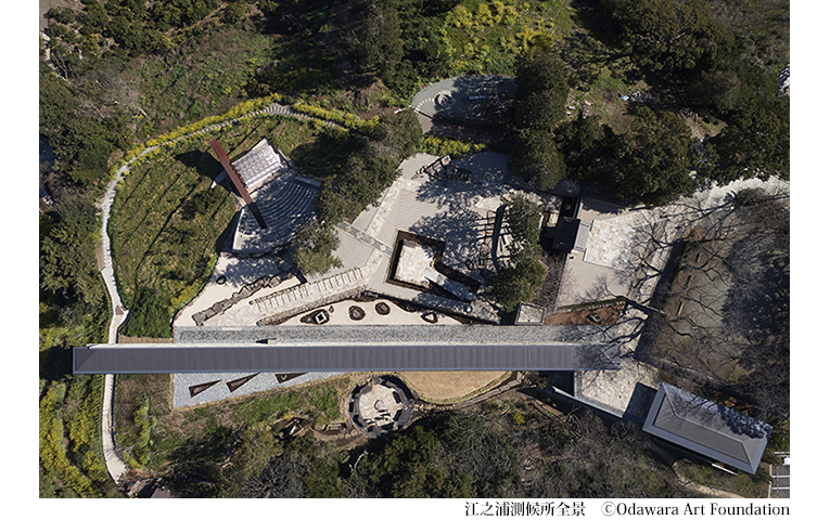 Enoura Observatory
